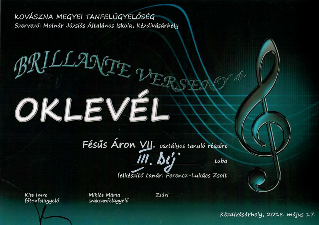 oklevel